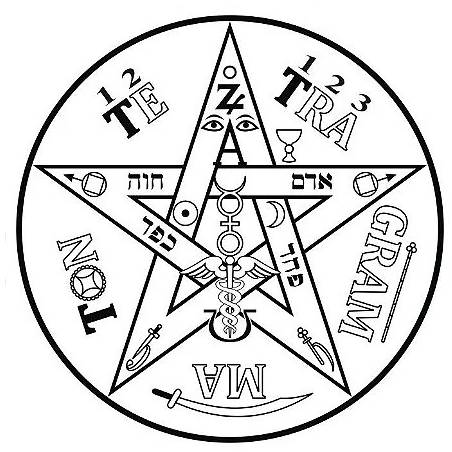 TETRAGRAMMA (TETRAGRAMMATON RADIONIC PLATE)